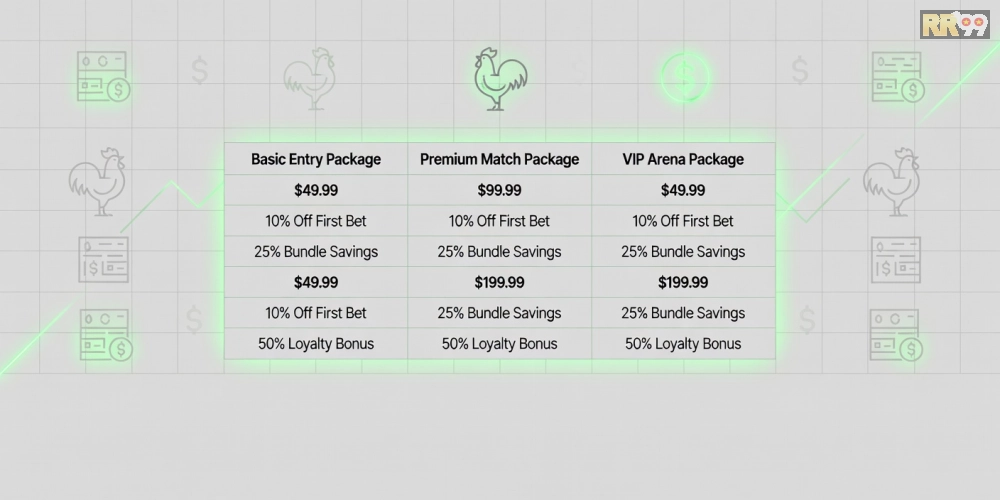 Chi tiết bảng giá các gói xem đá gà trực tiếp casino rr99 cập nhật 2025