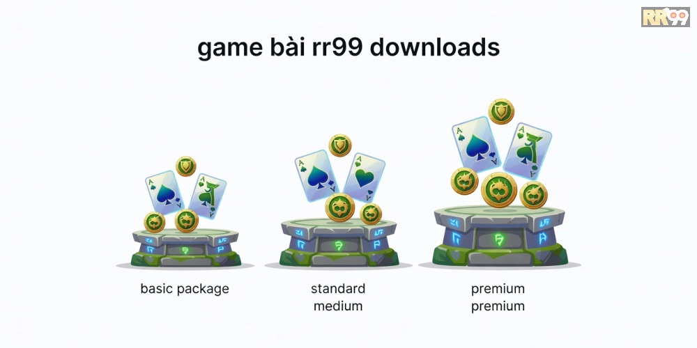 Bảng giá chi tiết các gói tải game bài rr99 cập nhật mới nhất năm 2025