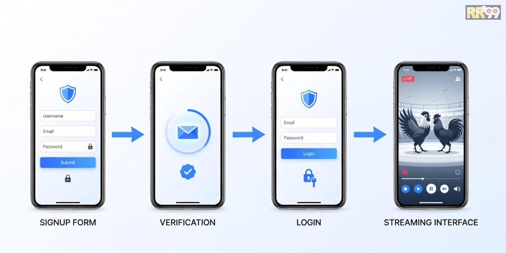 Hướng dẫn từng bước đăng ký và sử dụng xem đá gà trực tiếp casino rr99 dễ dàng